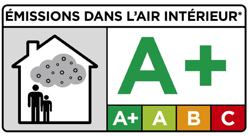 Indice A+